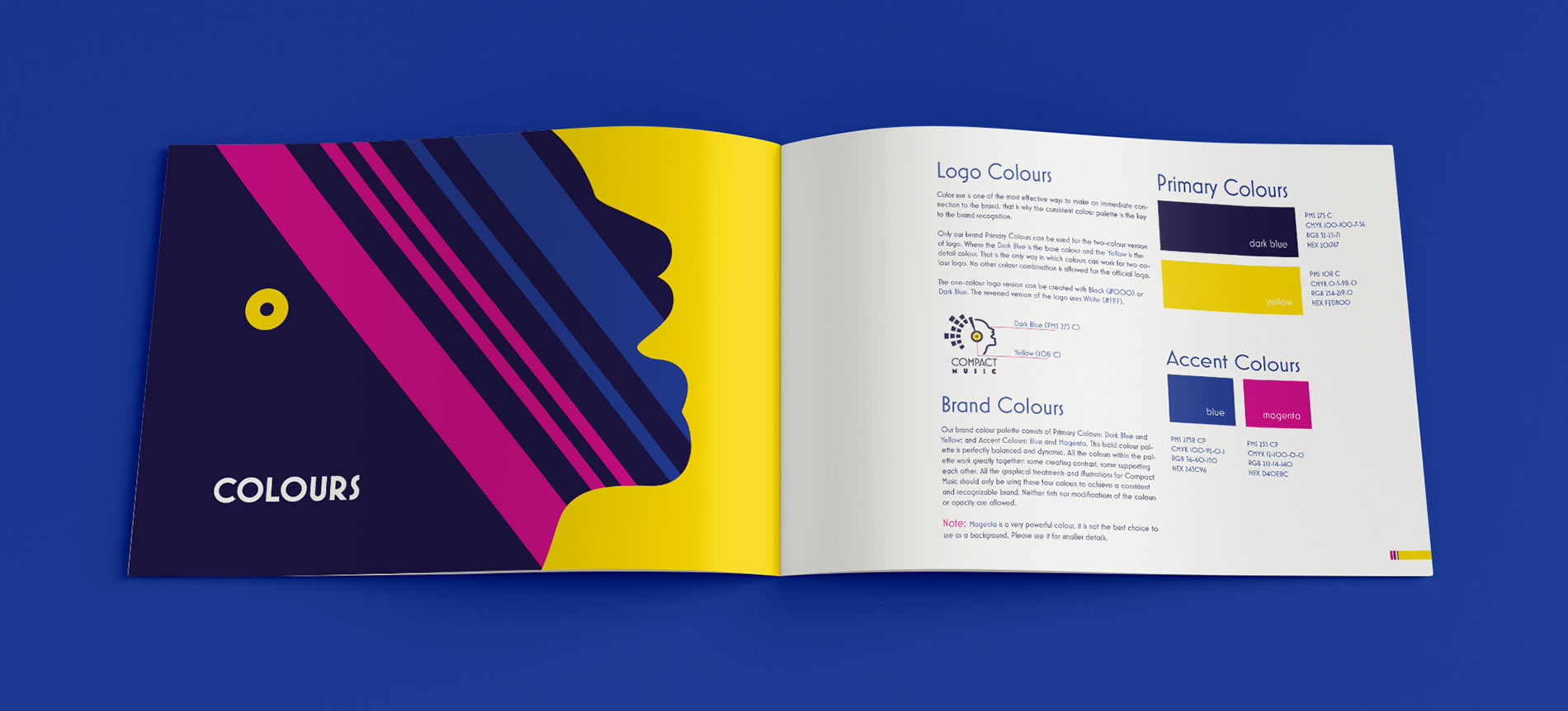 An image of a spread from the brand guidelines for Compact Music store