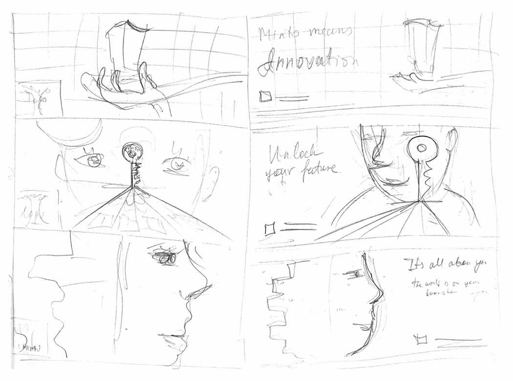 A conceptual sketch for minto campaign.
